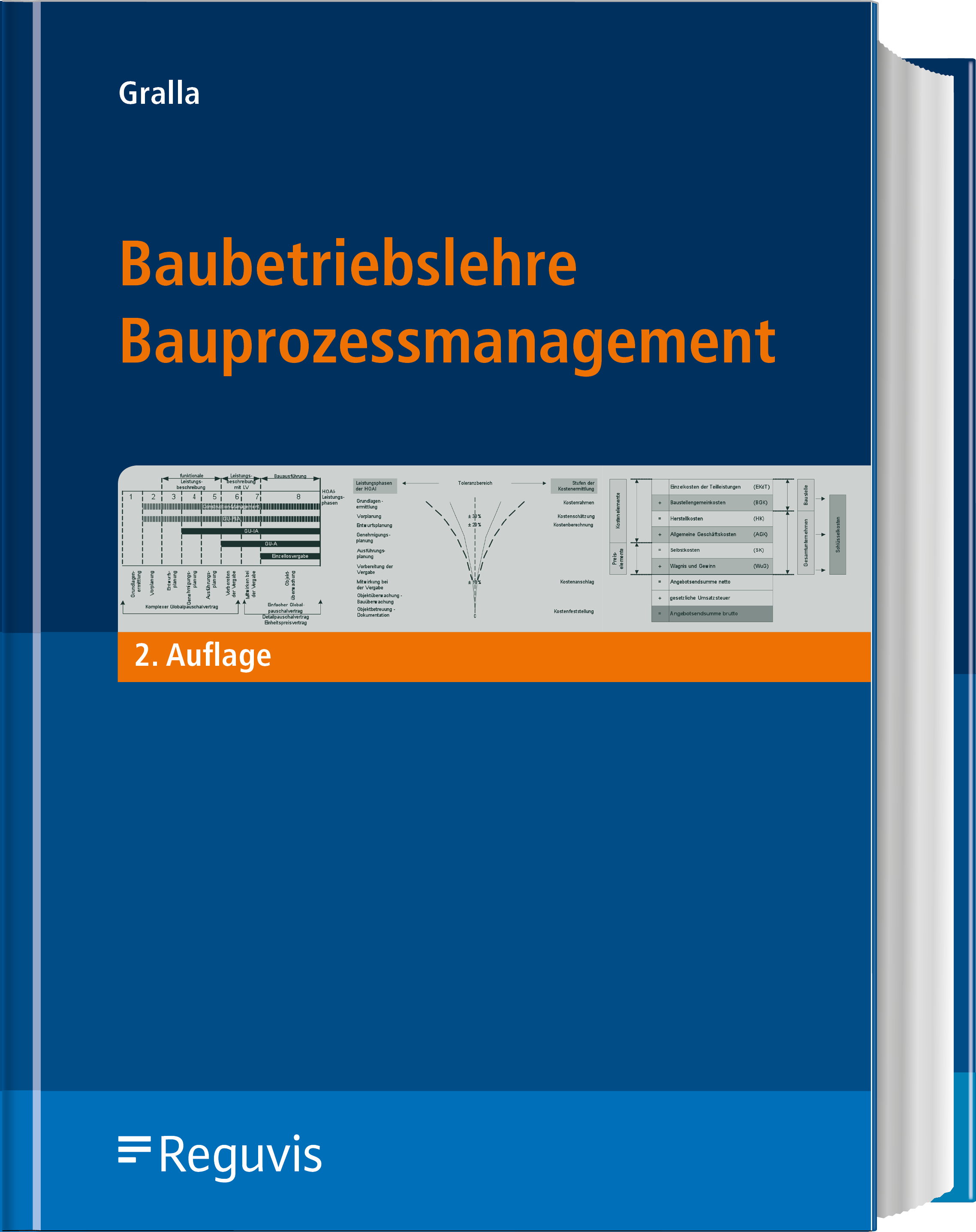 Baubetriebslehre - Bauprozessmanagement Baubetriebslehre - Bauprozessmanagement