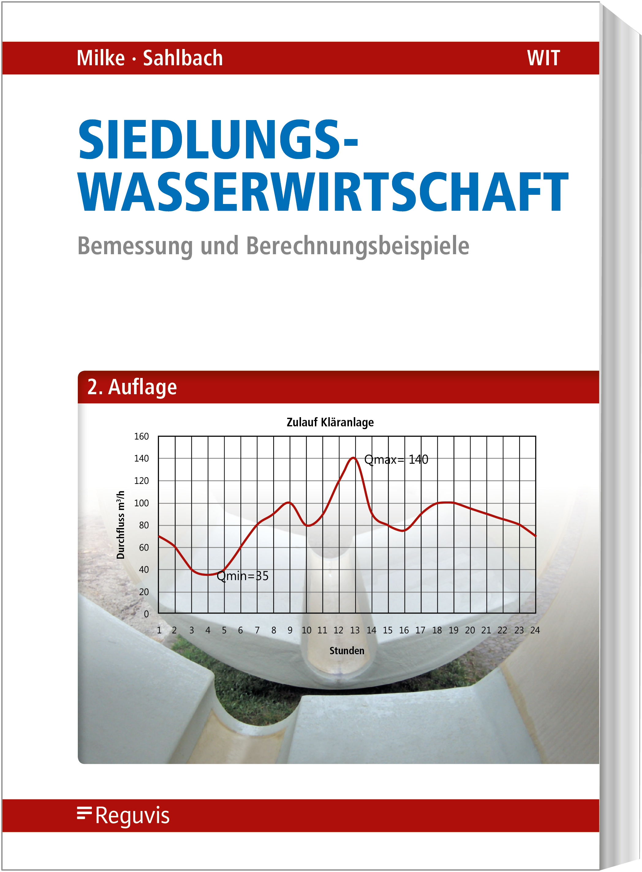 Siedlungswasserwirtschaft Siedlungswasserwirtschaft