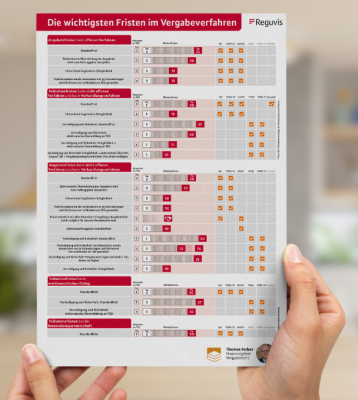 Whitepaper Checkliste Fristen Vergabe